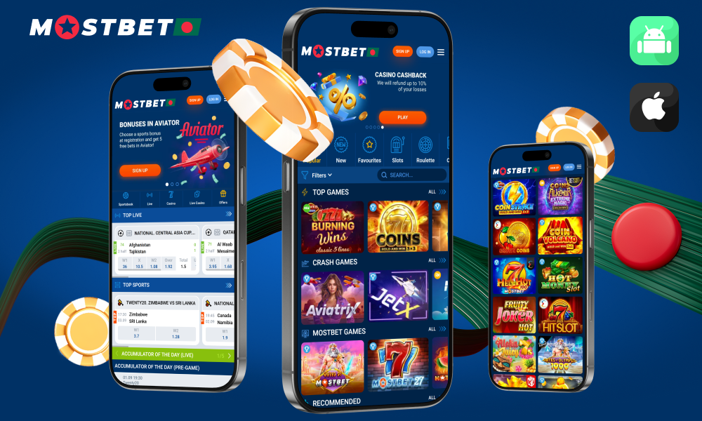 Mostbet: Expert Evaluation, point of view regarding the brand Mostbet: Expert Evaluation, point of view regarding the brand